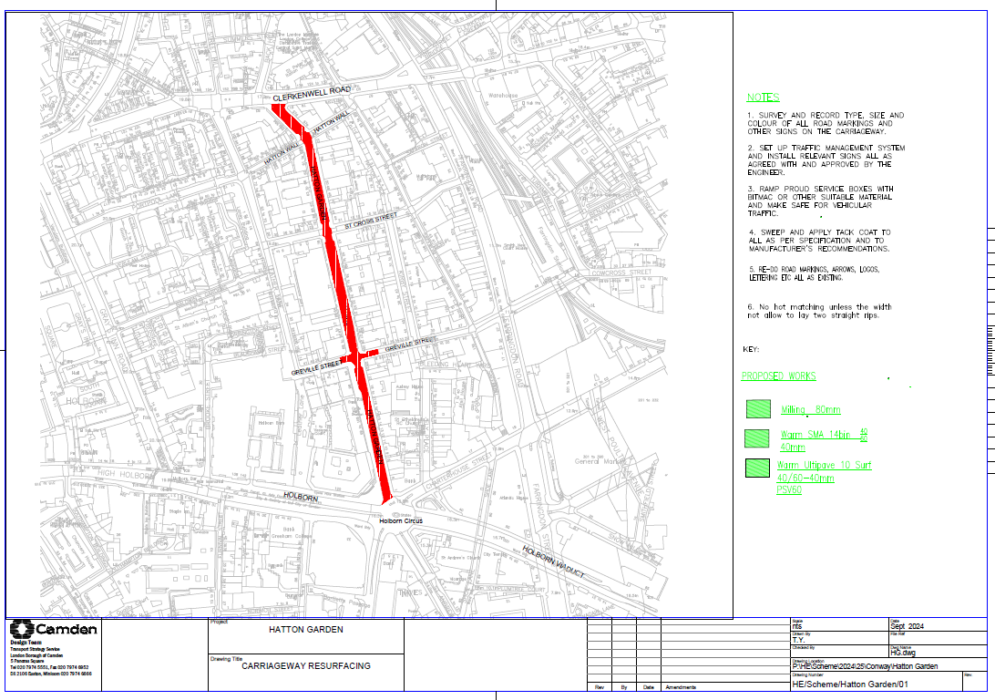 Hatton Garden Roadworks October 2024